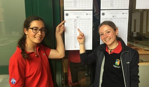 Brillante actuación de Teresa Díez Moliner y Alicia Gallego en el Campeonato Femenino Comunidad Valenciana, cuarta y sexta clasificadas