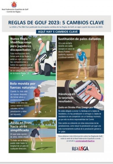 Infografía Reglas de Golf 2023_jpg