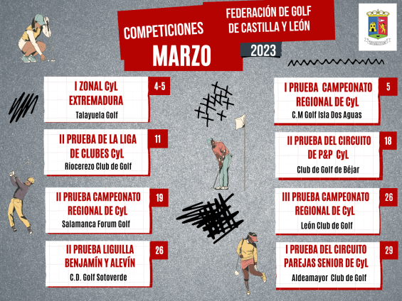 Calendario de competiciones de la FGCyL durante marzo 2023