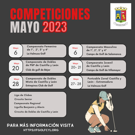 Calendario de competiciones de la FGCyL durante mayo 2023