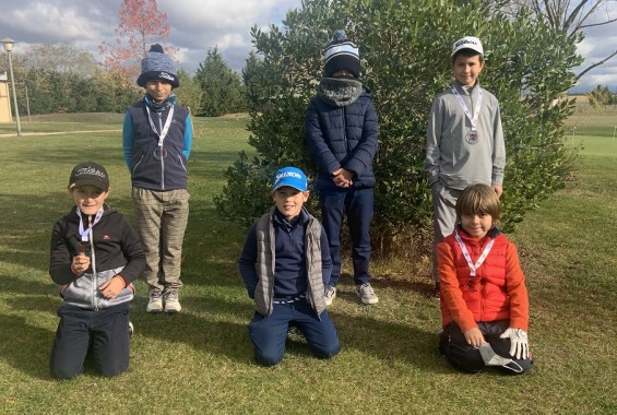 Resultados del Torneo Puntuable Acceso de Castilla y León en Riocerezo