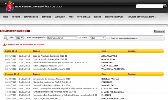 Calendario de competiciones de la RFEG 2018